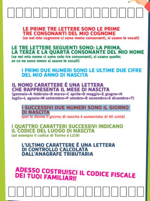 Regola del più 40 per il giorno di nascita nel codice fiscale femminile