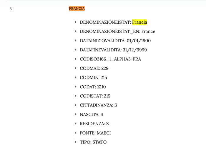 Codice Z110 della Francia nella tabella degli Stati esteri ANPR