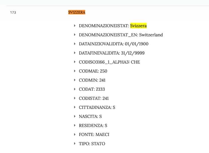Codice Z133 della Svizzera nella tabella degli Stati esteri ANPR