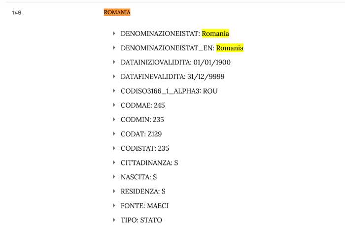 Cod Numeric Personal CNP nella documentazione ufficiale rumena